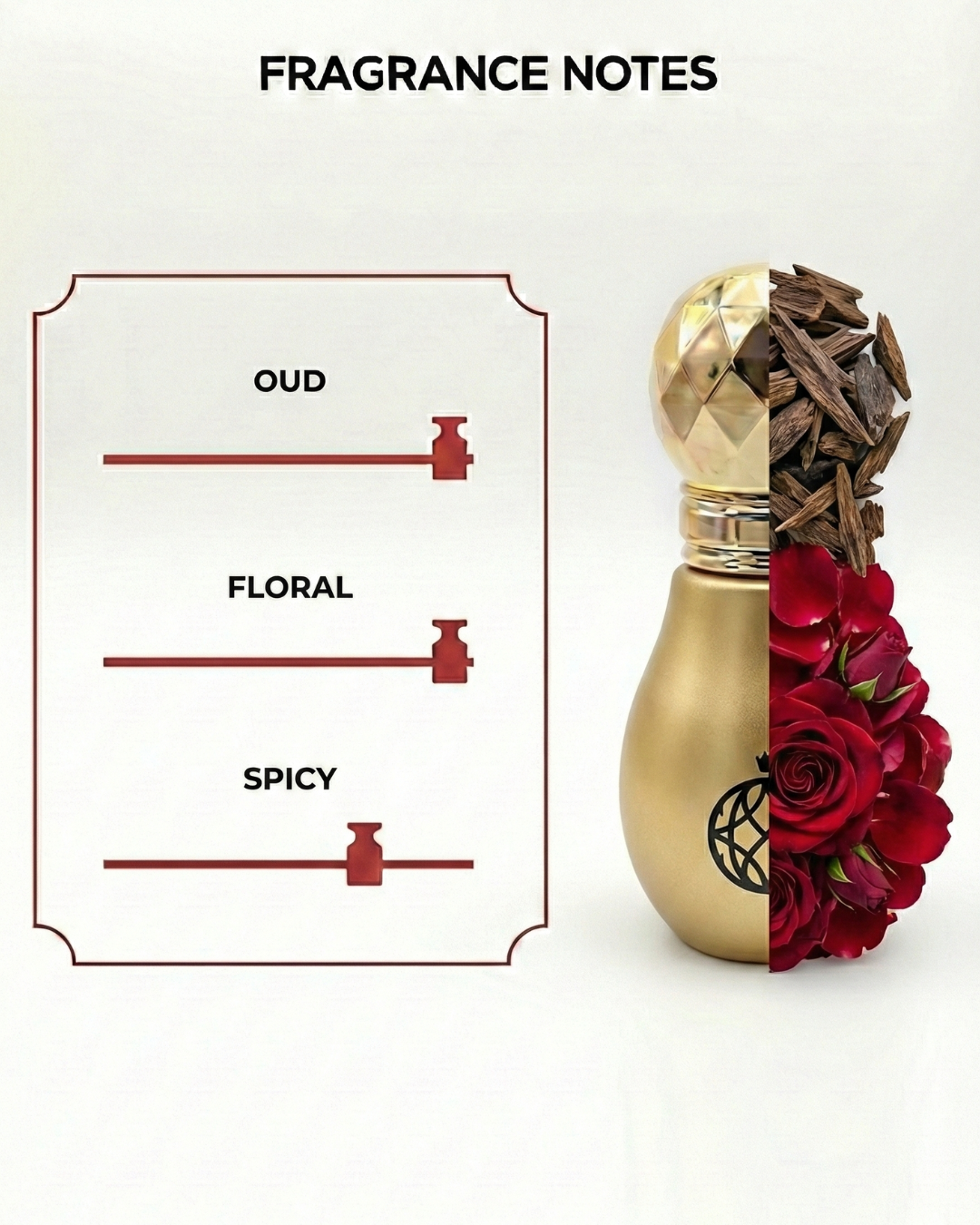 Oud & Roses